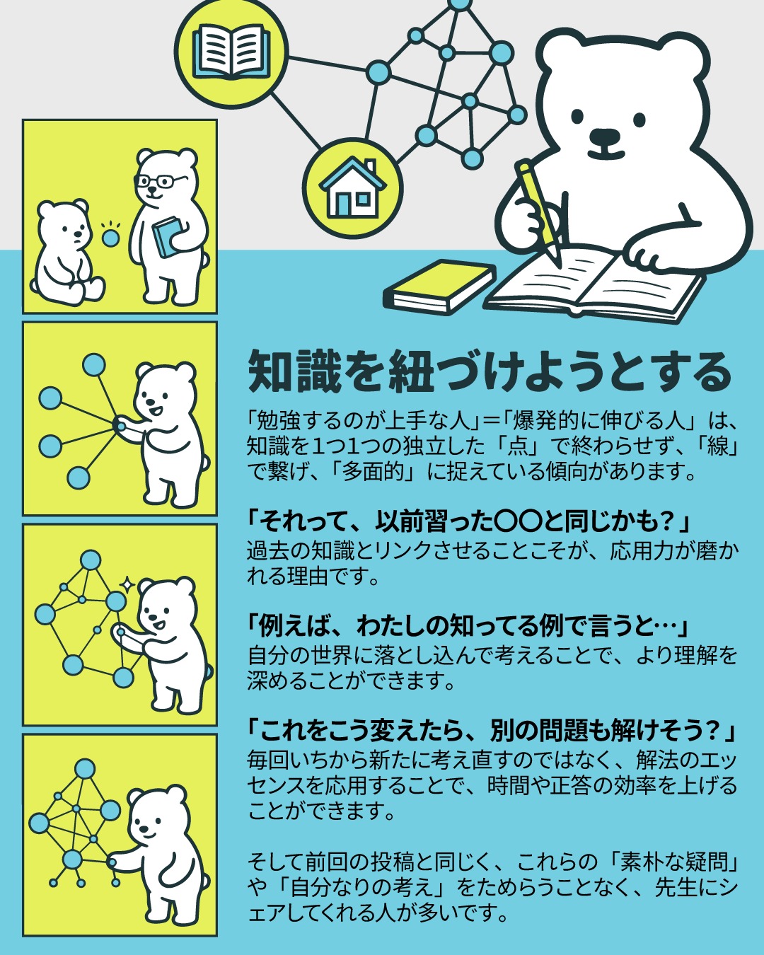 一生懸命勉強しているのに、なかなか点数が伸びない…。かけた時間の長さのわりに、なんだか停滞しているように感じる…。
そんな悩みを持っていませんか？
「勉強が上手な人」には、ある決定的な共通点があると感じています。
（今回は、前に投稿したPart 1の続きです！）

爆発的に力が伸びる人の「脳内」を解剖！🐻‍❄️🧠✨
（物騒な言い方ですね。ちょうど昨日韓国ミュージカル・モーツァルトを観て、骨相学という似非学問を知ったところなんです😂✨※脳の形や大きさで知能や性格、才能が分かると信じられた18世紀頃のヨーロッパの学問です。）

それは、知識を「孤立した点」として丸暗記するのではなく、「点と点を繋ぎ合わせて、線や面でとらえ、使う」クセを持っていることなんです！✨
脳内で起きている「3つの最強アクション」をご紹介します🖋️

① 過去の知識を掘り起こす
単語学習であれば、新しい単語に出会った時、ただ日本語訳を覚えるのはNG！
覚えられるならこれでもいいけど、それでだけじゃ覚えられないものにはプラスアルファのアクションが必要です。
例えば「あれ？この単語の頭の形、前に覚えたあの単語の親戚かも？」と疑うこと。
語源や法則に気づけば、ゼロから覚える脳のエネルギーを劇的に節約できます！

② 自分の「リアルな世界」に引きずり込む
単語帳の例文をそのまま覚えるのではなく、「あ、これって私の上司のあの態度のことだ！」「昨日見た海外ドラマのあのシーンだ！」と、自分の感情や日常の引き出しに結びつけてみましょう。
文字面だけで覚える難単語は、脳にとってランダムな数字と同じくらい「ただの記号」にしかなりえませんが、エピソードが加わると、ぐっと覚えやすくなります。

③ 1つの解法で「テコ」を効かせる
「この長文の論理展開パターン、リスニングのPart2を解く時にも全く同じように使えるぞ？」と、傾向に気づく。
そして、「このロジックって、他のジャンルのトピックにも応用できるぞ？？」と、応用をためそうとする。
毎回イチから考え直すのではなく、一つの「解法のエッセンス」を他の分野にも横展開していく戦略こそが、限られた時間で合格を勝ち取る最大の武器になります🔥

知識が「あ、繋がった！」と腑に落ちる瞬間は、最高にエキサイティングですよね。
そして伸びる生徒さんは、こういう「自分なりの解釈」や「自分なりに考えてみた結果」（そしてさらに湧き出た質問！）を、ためらうことなく私にシェアしてくれます🐻‍❄️✨
あなたは最近、どんな「知識の繋がり」を発見しましたか？👀✨

---
しろくまスタディセッションのサービスや本（デジタル版・プリント版）は、「しろくまマーケット」からご購入いただけます！
https://shirokuma-study-session.square.site/
「しろくまマーケット」は検索でもすぐヒットします🎵
---
しろくまスタディセッションは、事業主であるコヤマ ケイコが一人で行っている個人事業です。
下は小学校３年生から、上は古希を迎える方まで！幅広い方に英語学習のサポート（＝ティーチング・コーチング）を提供し、同時に効果的に学習するための教材・学習ツールの開発を行っています🐻‍❄️✨
メール・ラインやビデオセッションを通じて、オンライン個別指導を提供しています。
英検対策、学校の授業対策、受験対策など、あらゆるニーズに対応しており、効率的に目標達成するために、受講生さん１人１人に必要なことを考え、オーダーメイドのカリキュラムを組んでいます。
英作文と要約の添削、リスニング・リーディング対策、スピーキング対策どれでも共通して、詳細なフィードバックを通して、できること・苦手なことを可視化し、取り組むべきことを明確にします🎵

🐻‍❄️提供サービス
・英検対策（全級対応）
・英語学習全般（文法、語彙、リスニング、ライティング、スピーキング）
・学校の授業対策（小学生～高校生）
・大学受験対策（英語）
・学習計画作成
・教材選び

ウェブサイトには、プロフィールのリンクから、簡単にアクセスしていただけます🐻‍❄️✨️
▶ @shirokuma_study_session

---

#英検1級英作文 #英検1級2次 #英検対策 #英作文 #英検1級 #英検準1級 #英検 #受験勉強 #受験英語 #小学生の英検 #中学生英検 #高校生英検 #英検2次 #英検1級2次 #英検準1級二次試験 #英検1級合格を目指す会🌸 #英検2級 #英検準2級 #児童英語 #ホームスクーリング #おうち英語 #ホームスクーラー #英語育児 #シニア英語 #大人のやり直し英語 #英語勉強法