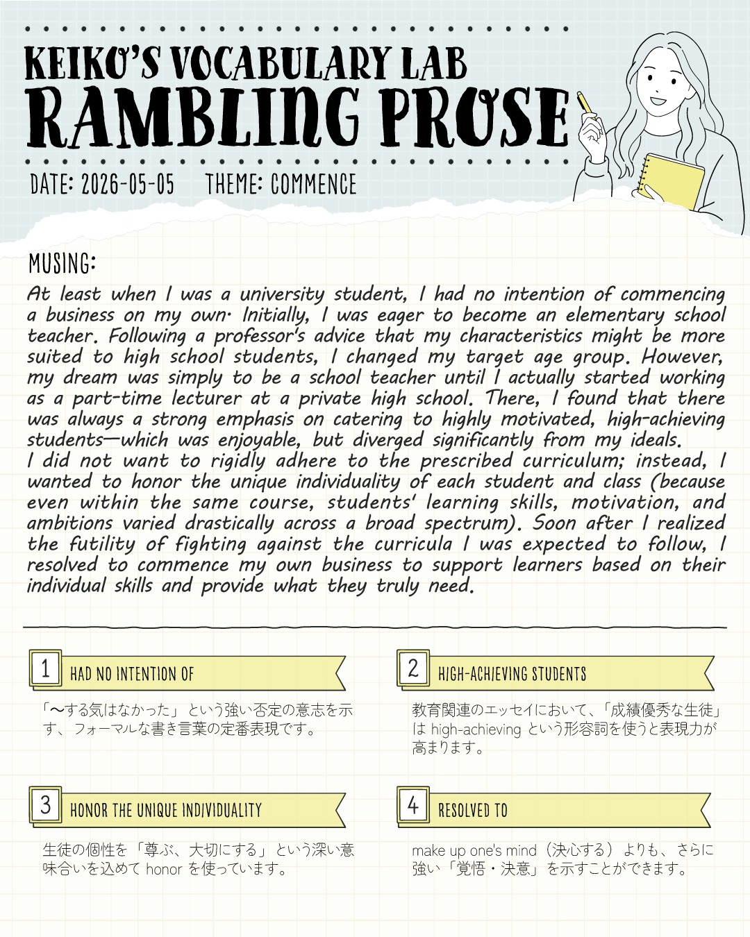 こんにちは！コヤマ ケイコです🐻‍❄️
今日のRambling Prose、テーマは「COMMENCE（〜を始める）」です。
#keikosramblingprose 

と、その前に、ちょっと近況報告（というか言い訳？😂）をさせてください！
旅行中はバタバタして結局毎日書けなかったのですが（日々の仕事とその他勉強の活動は継続できました💮）、それ以外の日々は、実は毎日欠かさずこのRambling Proseを書いているんです📝

が！！！！
「画像を作成してInstagramにアップロードする」という作業が、絶賛追いついておりません😂
せっかくProseそのものはできあがっているのに！！ともどかしい日々を送っていますが、ストックはたっぷりあるので、少しずつ大放出していきますね！
気長にお付き合いいただけると嬉しいです😂✨✨

さて、今回の文章では、わたしが現在の「しろくまスタディセッション」を立ち上げた（commence a business）原点について綴りました。

元々は学校の先生を目指していたけど、現場で感じたカリキュラムへの違和感。
そして、「一人ひとりの生徒の個性や学習スタイルをもっと尊重したい！」という思いに至るまでのストーリーです。
教育系のエッセイやスピーチでそのまま使える表現を詰め込みました！

💡 今日のピックアップ語彙
had no intention of：「〜する気はなかった」という強い否定。フォーマルなエッセイの導入でめちゃくちゃ使えます！

high-achieving students：「成績優秀な生徒」。教育系トピックで頻出の、表現力をグッと高める形容詞です。

honor the unique individuality：単なるrespect（尊敬）を超えて、個性を「尊ぶ、大切に扱う」という深い愛のニュアンスを持つ honor の使い方です。

resolved to：make up one's mind よりもさらに強い、腹の底からの「覚悟・決意」を示します。

完璧主義を手放して、まずは始めること。そして、自分のペースで続けること。語学もビジネスも、やっぱりこれに尽きますね✨

---
＼ 英語学習の「わからない」を「できる！」に変える ／
🐻‍❄️ しろくまスタディセッション 🐻‍❄️
コヤマ ケイコが完全伴走する、あなただけのオーダーメイド英語指導です📝
単なる答え合わせではなく、詳細なフィードバックで「強みと弱み」を可視化し、目標達成への最短ルートをご提案します！

⭐️提供サービス
・対象：小学生〜大人のやり直し、シニアの方まで！
・内容： 英検や英語資格試験対策（なんでも対応）／受験・学校の授業対策
ライティング・要約の徹底添削／学習計画の作成に特化していますが、LR対策もバッチリ！

⭐️教材＆アイテム
デジタル・プリント版のオリジナル教材はこちら！
🔍検索「しろくまマーケット」
https://shirokuma-study-session.square.site/

⭐️レッスン詳細・お問い合わせはプロフィールのリンクへ！
▶ @shirokuma_study_session
---

#英検1級英作文 #英検1級2次 #英検対策 #英作文 #英検1級 #英検準1級 #英検 #受験勉強 #受験英語 #小学生の英検 #中学生英検 #高校生英検 #英検2次 #英検1級2次 #英検準1級二次試験 #英検1級合格を目指す会🌸 #英検2級 #英検準2級 #児童英語 #ホームスクーリング #おうち英語 #ホームスクーラー #英語育児 #シニア英語 #大人のやり直し英語 #英語勉強法