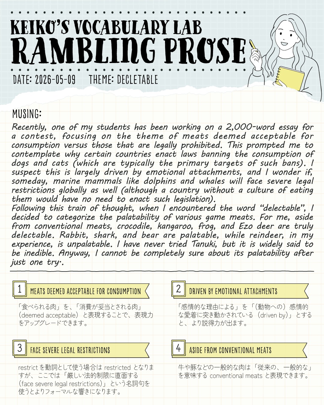 こんにちは！コヤマ ケイコです🐻‍❄️
#keikosramblingprose 
今日のRambling Proseは、いつもと少し趣向を変えて「食の倫理」と「ジビエ（野生鳥獣の肉）の味覚」について英語で綴っているものになります！

発端は、受講生さんがコンテストに向けて書いている「消費が許容される肉と、法的に禁止される肉」に関する2,000語のエッセイでした。
犬や猫の消費がなぜ禁止されるのか？それは「動物への感情的な愛着」が大きく影響しているのかなと。
将来的に、イルカやクジラなどの海洋哺乳類も世界的に厳しい制限を受ける日が来るのかな……と考えさせられました。

そこから思考が派生して、私が今まで食べてきた「一般的なお肉」以外のジビエや珍味を、英語の「美味しい〜不味い」のグラデーションで分類してあります✨

大好きなワニ肉をはじめ、カンガルー、カエル、エゾシカは文句なしの delectable（最高に美味しい）！
ウサギ、サメ、クマは palatable（まあまあ口に合う・食べられる）。
逆にトナカイは私には unpalatable（口に合わない）…。
タヌキは inedible（食用に向かない） と聞いたことがありますが実際どうなんでしょう👀？

書き忘れてたのですが、ほかにもいろいろ食べてました。笑
クジラは好きですがカテゴライズするならpalatableかな！観光地でのみですが、刺身やお寿司、唐揚げで食べています。

あと実は昆虫食にも挑戦したことがあります！
一般的な「蜂の子」だけは palatableでしたが、それ以外は香辛料がキツすぎてわたしには無理でした😂

昆虫食と同じお店で、スズメの丸焼き串も食べたことがあります🐣
味はただの焼き鳥で美味しいんですが……そのままの見た目のインパクトと、頭蓋骨を噛み砕くときの食感がえぐくて😂２度目はないなという感想です😂✨

どんな生き物でも、お店で食べられるのなら果敢にチャレンジするタイプです🍴✨
いかなる命も、おいしく食べきってますのでご安心ください！

💡 今日のピックアップ語彙
meats deemed acceptable for consumption：「食べられる肉」を「消費が妥当とみなされる肉」と表現。

driven by emotional attachments：「感情的な理由」を「愛着に突き動かされて」とすると説得力UP！

face severe legal restrictions：単なる「制限される」ではなく「厳しい法的制限に直面する」というフォーマルな響き。

aside from conventional meats：牛や豚などを「従来の、一般的な肉」と表現する便利なフレーズ。

エッセイのアカデミックなテーマも、自分の身近な体験（や少しマニアックな食体験？！）と結びつけると、語彙が生き生きとしてきますね🐊❤

---
＼ 英語学習の「わからない」を「できる！」に変える ／
🐻‍❄️ しろくまスタディセッション 🐻‍❄️
コヤマ ケイコが完全伴走する、あなただけのオーダーメイド英語指導です📝
単なる答え合わせではなく、詳細なフィードバックで「強みと弱み」を可視化し、目標達成への最短ルートをご提案します！

⭐️提供サービス
・対象：小学生〜大人のやり直し、シニアの方まで！
・内容： 英検や英語資格試験対策（なんでも対応）／受験・学校の授業対策
ライティング・要約の徹底添削／学習計画の作成に特化していますが、LR対策もバッチリ！

⭐️教材＆アイテム
デジタル・プリント版のオリジナル教材はこちら！
🔍検索「しろくまマーケット」
https://shirokuma-study-session.square.site/

⭐️レッスン詳細・お問い合わせはプロフィールのリンクへ！
▶ @shirokuma_study_session
---

#英検1級英作文 #英検1級2次 #英検対策 #英作文 #英検1級 #英検準1級 #英検 #受験勉強 #受験英語 #小学生の英検 #中学生英検 #高校生英検 #英検2次 #英検1級2次 #英検準1級二次試験 #英検1級合格を目指す会🌸 #英検2級 #英検準2級 #児童英語 #ホームスクーリング #おうち英語 #ホームスクーラー #英語育児 #シニア英語 #大人のやり直し英語 #英語勉強法