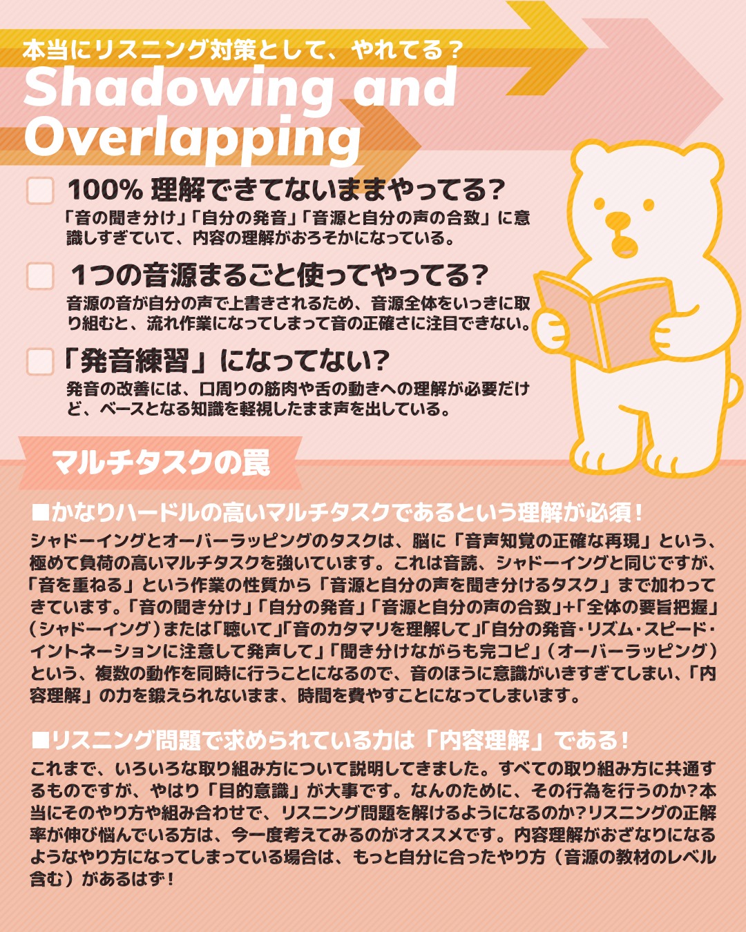 こんにちは！
しろくまスタディセッションのコヤマケイコです。音読、リピーティング、ディクテーションに続いて、最後はシャドーイングとオーバーラッピングです。
注意してほしいのは、これらはあくまで「リスニング対策として見たときの考え」であり、「これら全てのやり方が英語学習として間違っている」と言っているわけではありません⚠！
これまでこれらのやり方で取り組んできたことは、スピーキングだったりスペルだったり、別のことに役立っているはずです🔥
とりあえず過去のがんばりは「十分がんばってきた！自分えらい！」ということでいったん置いといて、リスニング問題の正解率が伸び悩んでいる方は、「これから先の自分のリスニング問題への対応力をどうするか？」という視点で読んでいただけたら嬉しいです。

全ての投稿に通じるのは「目的意識」です！
英語だけじゃなく、筋トレだって同じ！
バーベルというツールを使うとして、
・筋肉の総量を肥大させたいのか
・筋肉の強さを上げたいのか
・それとも細い体のまま筋肉をつけたいのか
っていうふうに目的意識を持たないと、どんだけ何時間費やしても、期待する結果はえられないですね。

英語音源をツールとして使う英語学習は
・音としてのリスニング能力を鍛えたいのか
・内容としてのリスニング能力を鍛えたいのか
・かたまたスピーキング能力を鍛えたいのか
今の自分の目的は、どれなんだろう？と自分に問いかけてみてください🎵
その答えによって、取るべき行動が変わってきます✨（というか変えなければいけません）

そう考えると、シャドーイングやオーバーラッピングを使っての練習は、必ず「内容を理解した後」に行うべきものです。
すでに理解している内容だったら、音の理解に全集中しても問題ないからです。

つまり、１級に合格できない＝リスニング問題の内容が即座に理解できない１級受験者が、１級レベルのリスニング音源でシャドーイングやオーバーラッピングを行うのは、かなりハードルが高いと思います。
１級の長文音声は、トピックの専門性、文構造の複雑さ、そして語彙の難度が極めて高いため、合格前の受験者にとっては「負荷が高すぎる音声」になります。
そのような１級レベルの語彙や構文を十分に理解できていない状態で試みても、脳の認知資源は「音を聞き取ること」と「発音すること」に費やされ、「意味の定着」には全く繋がりません。
これは、シャドーイングやオーバーラッピングをするために必要な土台がないまま「音」に全振りしてしまっている状態になります。
要するに、「これは難しすぎる」と感じるなら、その音源はシャドーイングの目的（音声知覚の自動化）にはまだ早い、ということです。

⭐️音の認知力を上げるための、正しいシャドーイング/オーバーラッピングの手順⭐️
１．シャドーイング/オーバーラッピングの音源として、「理解しやすく、続けやすいもの」を選ぶ。
２．スクリプトを見ずに音声を一通り聞き、概要を把握する。（＝必ずここで１度、全体図を理解できる。できない場合は、音源の難度を下げる。）
３．スクリプトを見て、語彙や文法を確認し、分からないところがないのを確認する。（＝分からない文章表現がある場合、やはり難度を下げる。）
４．オーバーラッピングやシャドーイングを通じて、音の定着と自動化を図る。

さて次回最終回です！リスニングによる内容理解力を育てる方法をご案内します🎵
「結局なにをすればいいんですか！？」と、ビデオセッション中に受講生さんの何名かから突っ込まれました。笑
結論まで長くてすみません🙇１つ１つやり方を示したかったので…つい長くなっちゃいました…。（あいだに他の投稿もしてるしで😂）
お楽しみに～～🎵

---
しろくまスタディセッションは、事業主であるコヤマ ケイコが一人で行っている個人事業です。
下は小学校３年生から、上は古希を迎える方まで！幅広い方に英語学習のサポート（＝ティーチング・コーチング）を提供し、同時に効果的に学習するための教材・学習ツールの開発を行っています🐻‍❄️✨

ウェブサイトには、プロフィールのリンクから、簡単にアクセスしていただけます🐻‍❄️✨️
▶ @shirokuma_study_session

---

#英検1級英作文 #英検1級2次 #英検対策 #英作文 #英検1級 #英検準1級 #英検 #受験勉強 #受験英語 #小学生の英検 #中学生英検 #高校生英検 #英検2次 #英検1級2次 #英検準1級二次試験 #英検1級合格を目指す会🌸 #英検2級 #英検準2級 #児童英語 #ホームスクーリング #おうち英語 #ホームスクーラー #英語育児 #シニア英語 #大人のやり直し英語 #英語勉強法 #リスニング対策