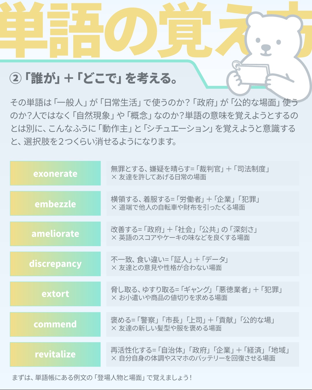 こんにちは！しろくまスタディセッションのコヤマケイコです🐻‍❄️
前回の投稿「単語の覚え方」の続きです🎵

英検１級レベルの難しい単語かつ広い出題範囲になると、単語帳の日本語訳だけを丸暗記していても、本番の空所補充問題で「どれをいれたらいいのか…」と思い出せない事態が考えられますね🐻‍❄️💣️
そんな時に最強の武器になるのが、単語を「誰がどこで使うのか？」という情報とセットで覚えること！
今回の画像では、「誰が＋どこで使うか」を具体的に意識できるよう、７つの単語をリストにまとめました！

例えば、
「embezzleは横領する」 と日本語一語だけで覚えるのではなく、
「労働者が」＋「会社で」＋「横領する」＝embezzle！
と、ドラマのワンシーンのように「登場人物とシチュエーション」を映像化するようにストックしいくんです。
こうすることで、問題文の主語が「友達」「家族」だった瞬間、embezzle は選択肢から一瞬で消去できますよね✨

人間の脳は、単語帳のような「事実の羅列（意味記憶）」を長期的に覚えるのが非常に苦手です。（瞬間的な短期記憶ならOKで、これが覚えた気にさせる原因！）
なぜなら、狩猟採集の時代から、人間は「仲間があそこの赤い実を食べてお腹を壊した（物語）」という「エピソード記憶」で命を繋いできたからです。
「仲間」という登場人物や「オフィス」というシチュエーションを、記憶のトリガーとして設定するだけで、脳は「あ、これは生きるために必要なリアルなエピソードだ！」と錯覚し、記憶の定着率が爆上がりするんです。脳ハック！（前に作ったキャラクター・BRIANくんを画像に出せばよかった😂✨）

脳ハックについて、もう１つ言うと、脳の記憶を司る「海馬」のすぐ隣には、感情を司る「扁桃体」があります。
「AはBである」という無機質な暗記では感情は動きませんが、「同僚が会社のお金を横領してクビになった」というシンプルなストーリーを作るだけで、「うわ、この同僚最悪なやつだな（あるいはバカだな）」という、小さな感情の揺れ（興味とも言える！）が生まれます。
この感情が海馬を刺激して、「この情報は重要だ！」と記憶の倉庫に保管してくれるようになるんです。

とはいえ、シチュエーションという記憶のトリガーをもうける上で、オリジナリティあふれるストーリーを作る必要はありません。
あまりに壮大なものを作ろうとすると、脳の「ワーキングメモリ（作業領域）」を無駄遣いしてしまいます。
結果として「変なストーリーだったことは覚えてるけど、肝心の英単語なんだっけ？」という本末転倒なバグが起きてしまうんです。
だからこそ、「同僚」「会社」といった、脳に全く負荷をかけない身近でシンプルな設定を使うのが、一番効率が良いんです！💮

実はこういう「語彙で遊ぶ」グループレッスンをやりたいんですよね👀✨
ひとまずモーニングルーティン（朝の講座）のなかでやってみようかな？どうでしょう？👀✨✨

---
しろくまスタディセッションは、事業主であるコヤマ ケイコが一人で行っている個人事業です。
下は小学校３年生から、上は古希を迎える方まで！幅広い方に英語学習のサポート（＝ティーチング・コーチング）を提供し、同時に効果的に学習するための教材・学習ツールの開発を行っています🐻‍❄️✨
メール・ラインやビデオセッションを通じて、オンライン個別指導を提供しています。
英検対策、学校の授業対策、受験対策など、あらゆるニーズに対応しており、効率的に目標達成するために、受講生さん１人１人に必要なことを考え、オーダーメイドのカリキュラムを組んでいます。
英作文と要約の添削、リスニング・リーディング対策、スピーキング対策どれでも共通して、詳細なフィードバックを通して、できること・苦手なことを可視化し、取り組むべきことを明確にします🎵

🐻‍❄️提供サービス
・英検対策（全級対応）
・英語学習全般（文法、語彙、リスニング、ライティング、スピーキング）
・学校の授業対策（小学生～高校生）
・大学受験対策（英語）
・学習計画作成
・教材選び

ウェブサイトには、プロフィールのリンクから、簡単にアクセスしていただけます🐻‍❄️✨️
▶ @shirokuma_study_session

---

#英検1級英作文 #英検1級2次 #英検対策 #英作文 #英検1級 #英検準1級 #英検 #受験勉強 #受験英語 #小学生の英検 #中学生英検 #高校生英検 #英検2次 #英検1級2次 #英検準1級二次試験 #英検1級合格を目指す会🌸 #英検2級 #英検準2級 #児童英語 #ホームスクーリング #おうち英語 #ホームスクーラー #英語育児 #シニア英語 #大人のやり直し英語 #英語勉強法